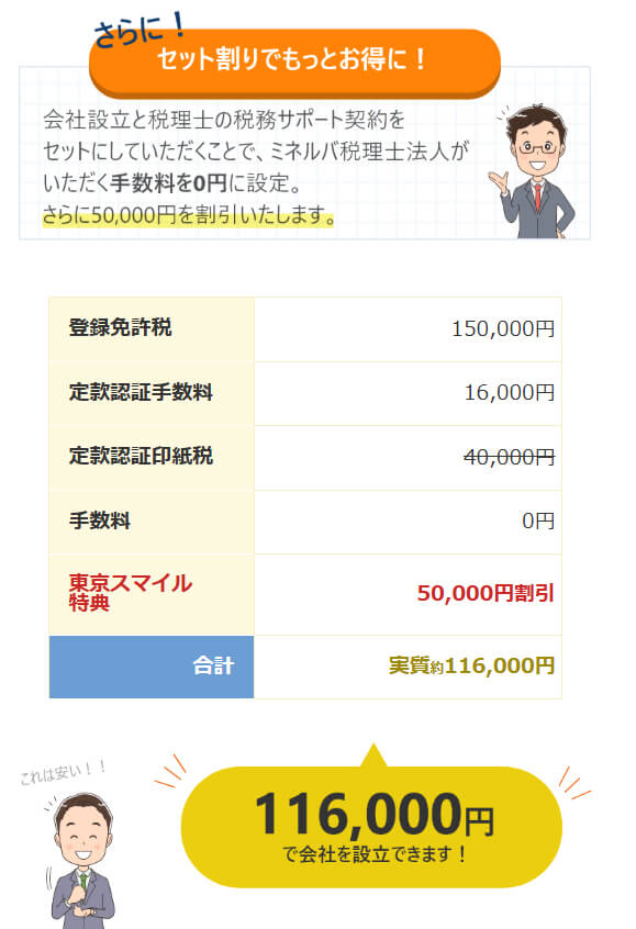 合計約131,000円